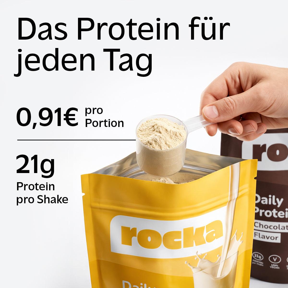 Daily Protein Probe