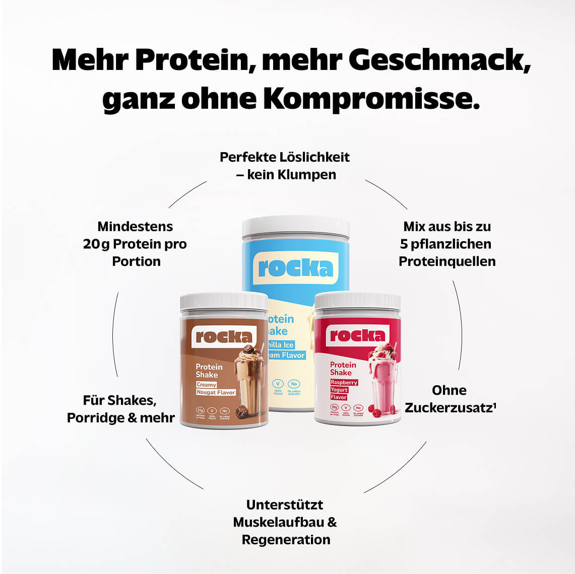 Protein Shake