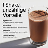 Shape Shake