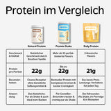 Natural Protein Probe