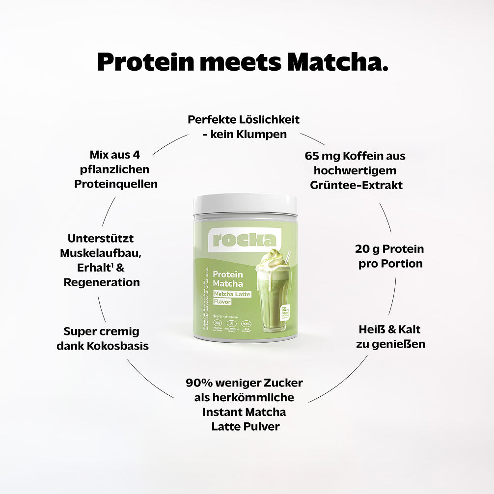 Protein Matcha