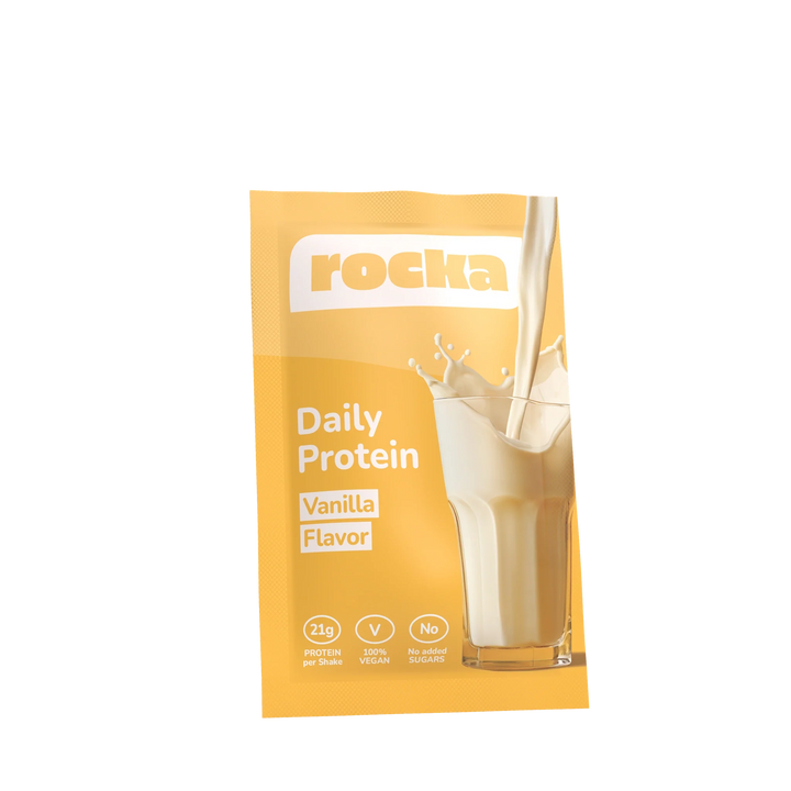 Daily Protein Probe